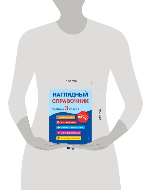 Наглядный справочник ученика 3-го класса