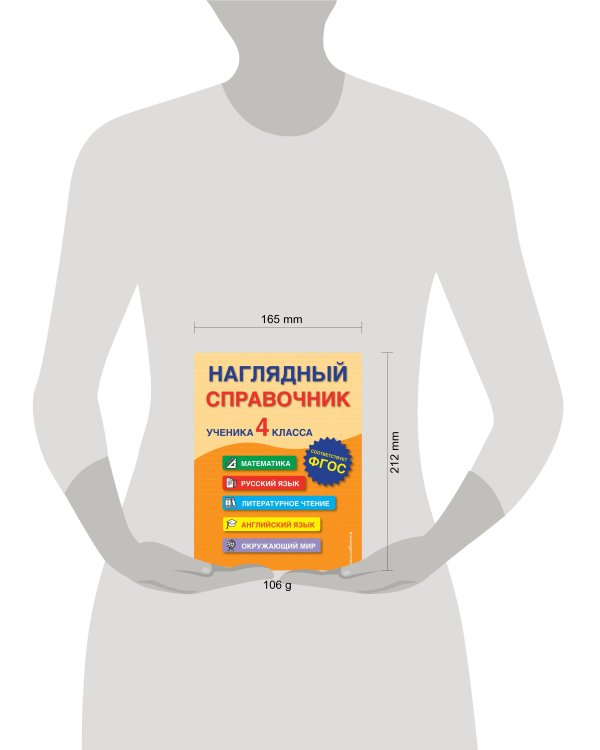 Наглядный справочник ученика 4-го класса