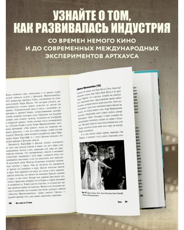 Всё о кино за 12 часов: краткая история кинематографа