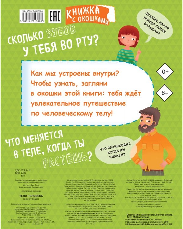 Тело человека