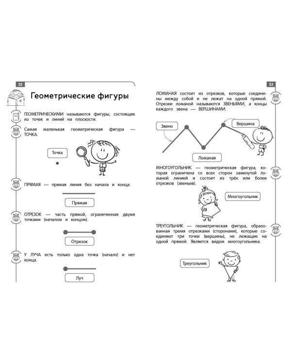 Математика: весь курс начальной школы