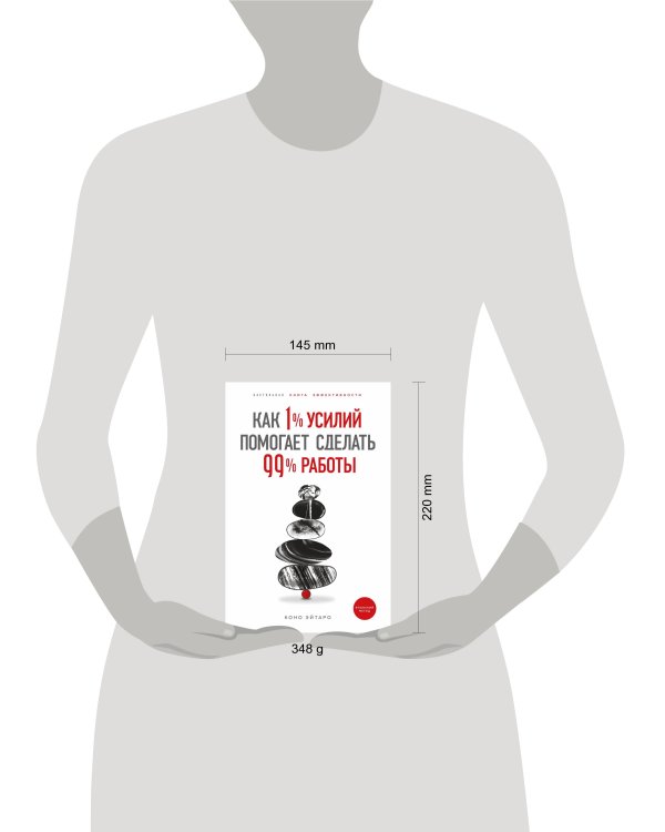 Как 1% усилий помогает сделать 99% работы