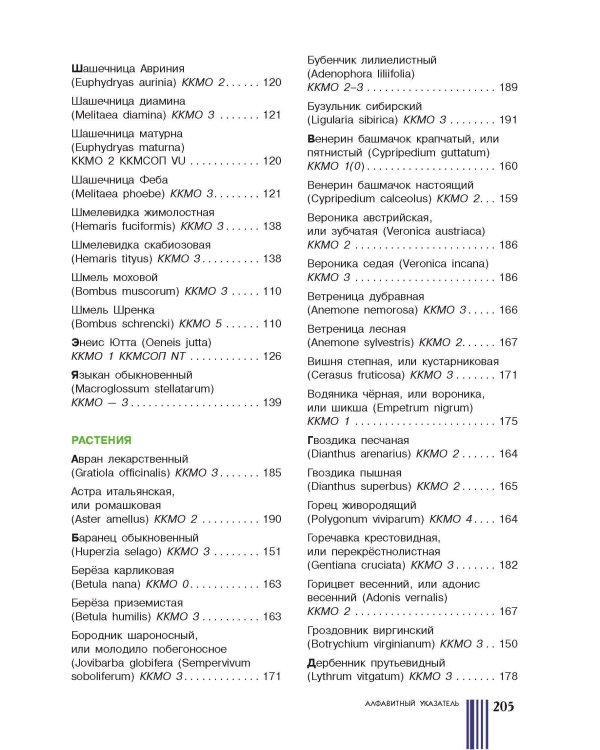 Красная книга Москвы и Подмосковья
