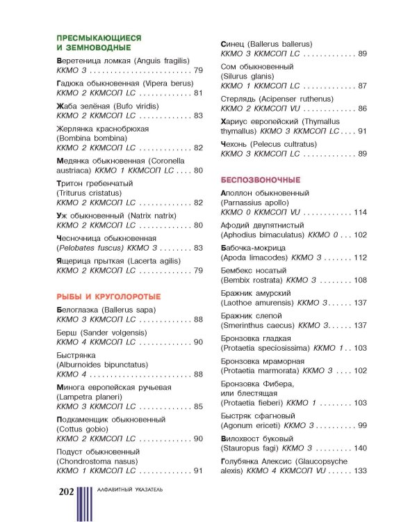 Красная книга Москвы и Подмосковья