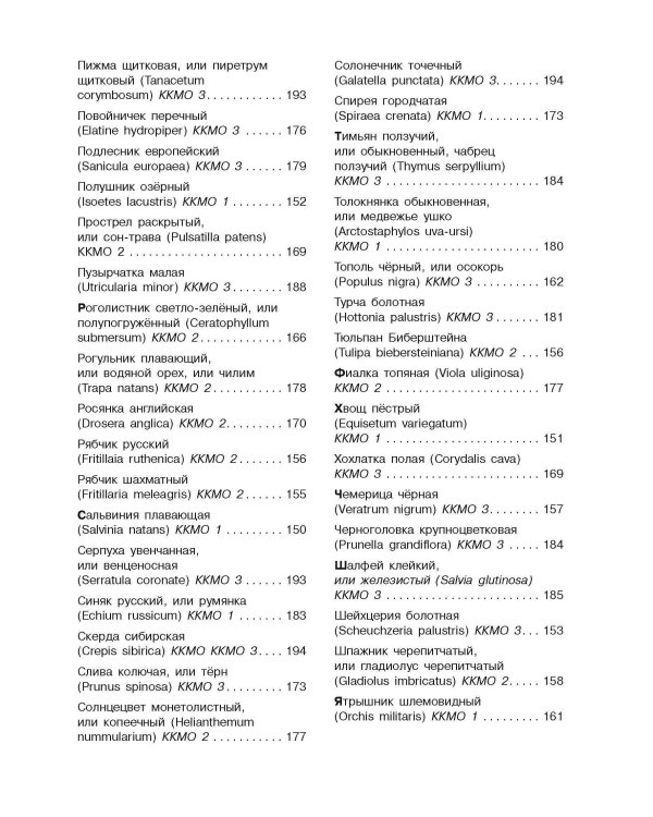 Красная книга Москвы и Подмосковья