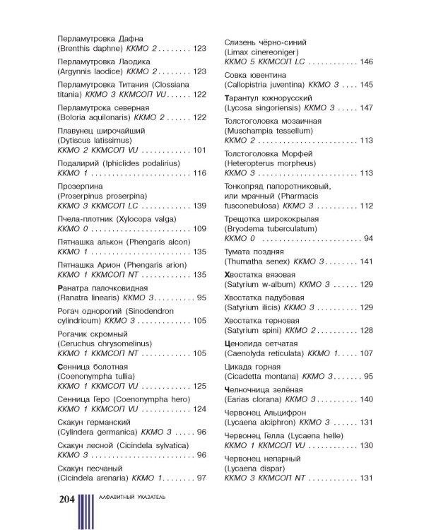 Красная книга Москвы и Подмосковья