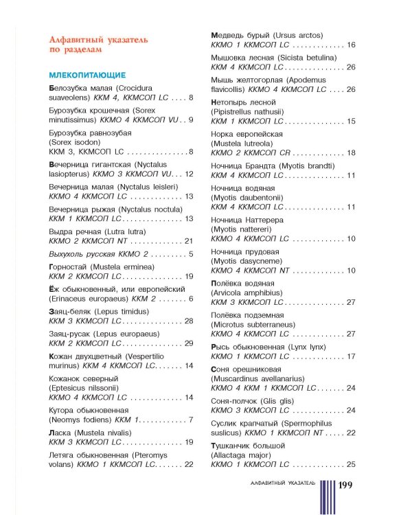 Красная книга Москвы и Подмосковья