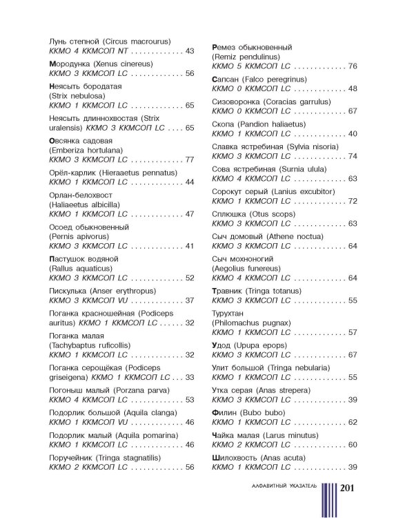 Красная книга Москвы и Подмосковья