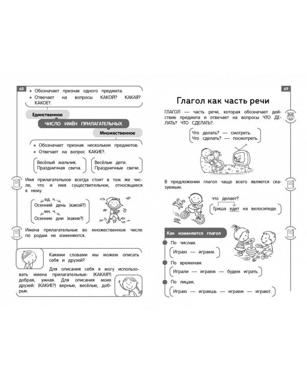 Русский язык: весь курс начальной школы