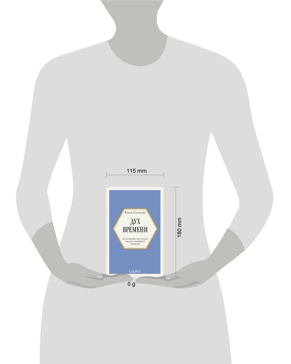 Дух времени. О чем может рассказать флакон любимого парфюма (мини-формат)