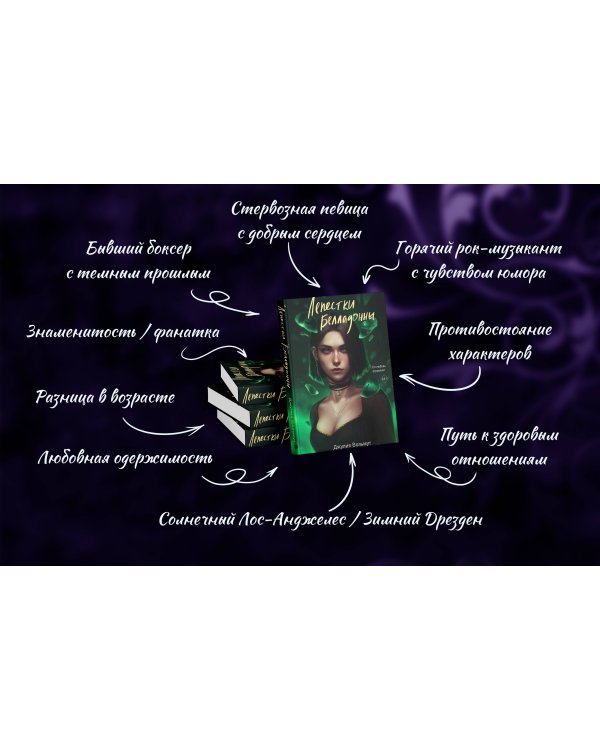 Лепестки Белладонны