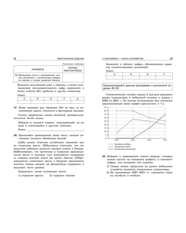 ОГЭ-2024. Обществознание. Тематические тренировочные задания