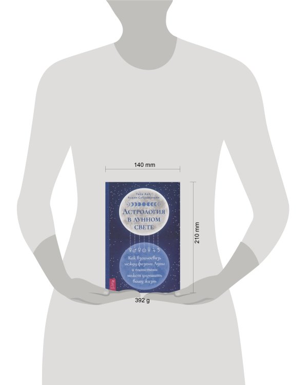 Астрология в лунном свете: как взаимосвязь между фазами Луны и планетами может улучшить вашу жизнь