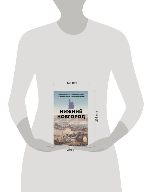 Нижний Новгород. Полная история города