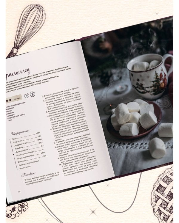 Волшебные сладости: десерты без сахара и аллергенов для детей и их взрослых