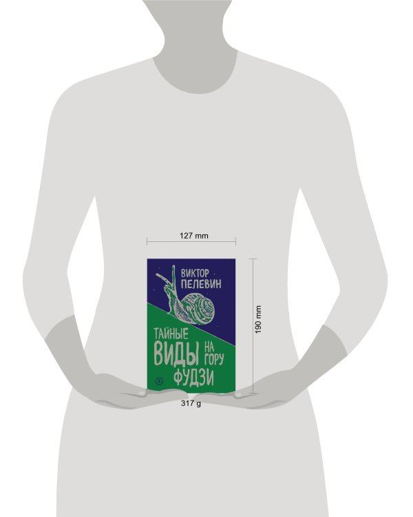 Тайные виды на гору Фудзи