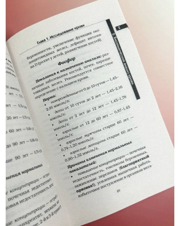 Медицинские анализы. Самый полный справочник