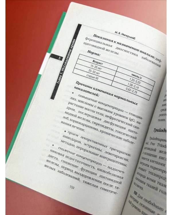 Медицинские анализы. Самый полный справочник