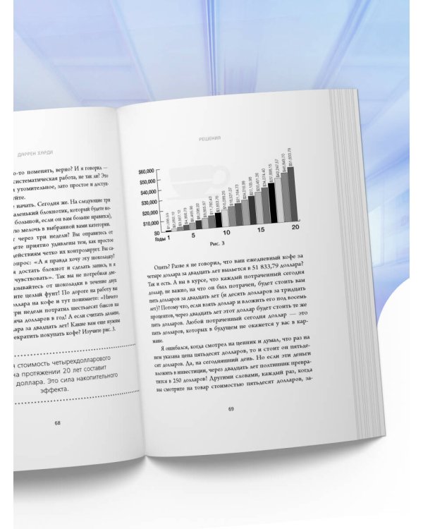 Накопительный эффект. От поступка - к привычке, от привычки - к выдающимся результатам