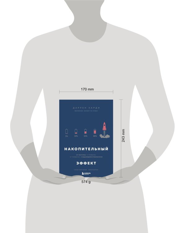 Накопительный эффект. От поступка - к привычке, от привычки - к выдающимся результатам