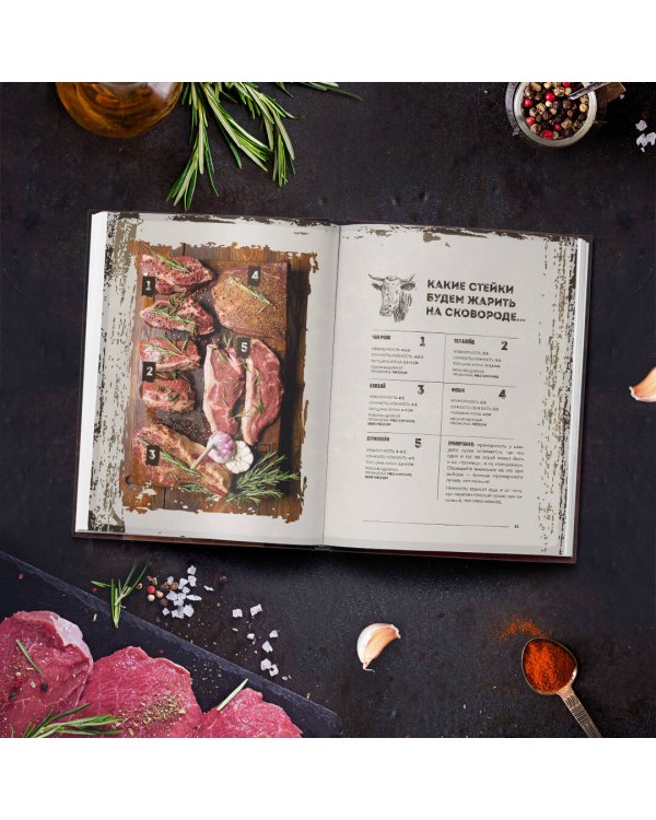 Мясо, вы и Бон. Стейки, байки, рок-н-ролл