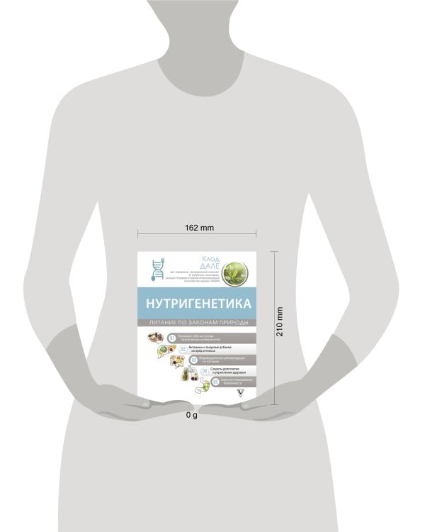 Нутригенетика: питание по законам природы