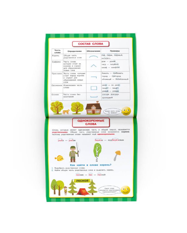 Все правила русского языка и математики для начальной школы