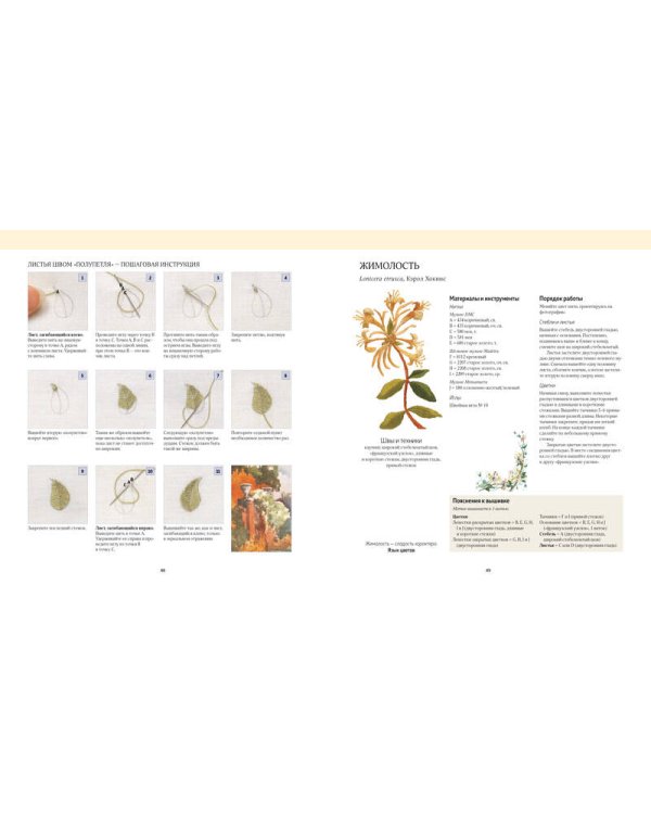 Цветочная вышивка. Природные сюжеты для гармонии и релаксации