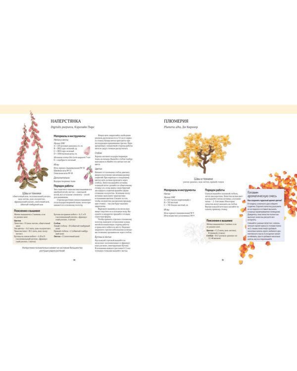 Цветочная вышивка. Природные сюжеты для гармонии и релаксации