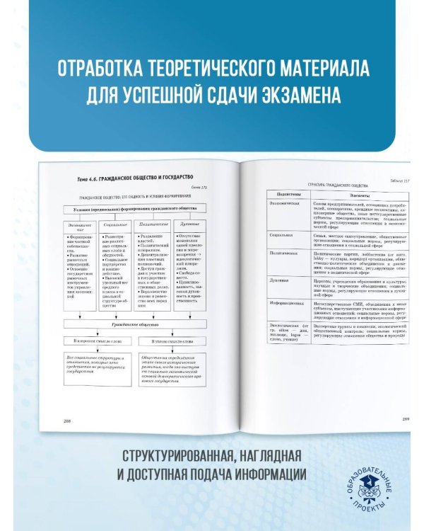 ЕГЭ. Обществознание. Полный курс в таблицах и схемах для подготовки к ЕГЭ