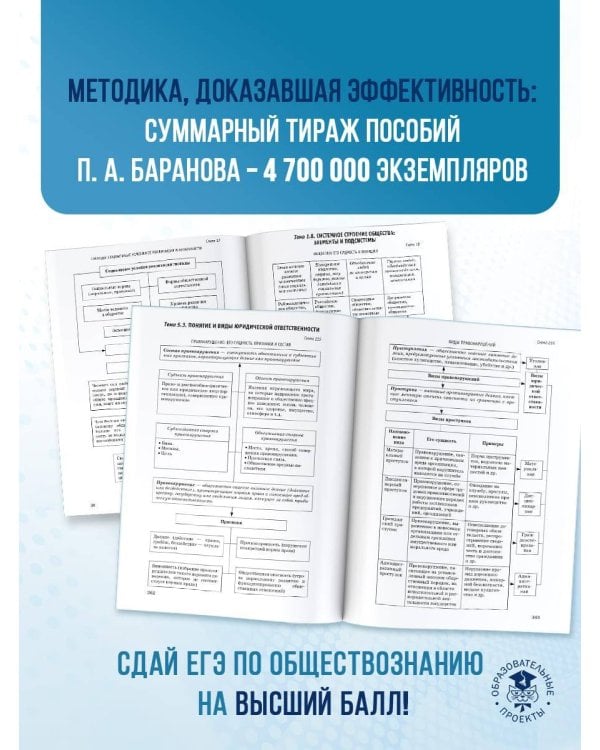 ЕГЭ. Обществознание. Полный курс в таблицах и схемах для подготовки к ЕГЭ