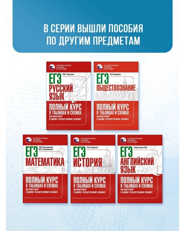 ЕГЭ. Обществознание. Полный курс в таблицах и схемах для подготовки к ЕГЭ