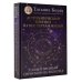 Астрологический прогноз на все случаи жизни. Самый полный гороскоп на 2026 год