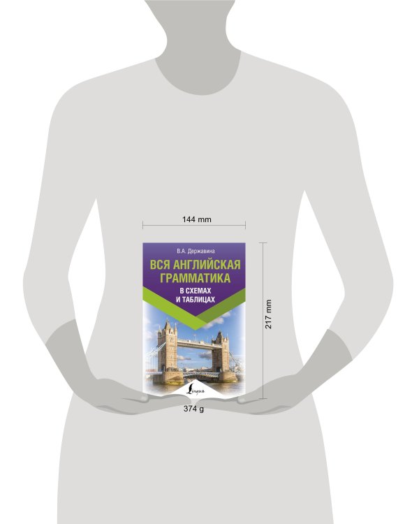 Вся английская грамматика в схемах и таблицах