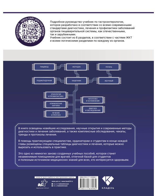 Доказательная гастроэнтерология: новые тренды, чекапы и протоколы
