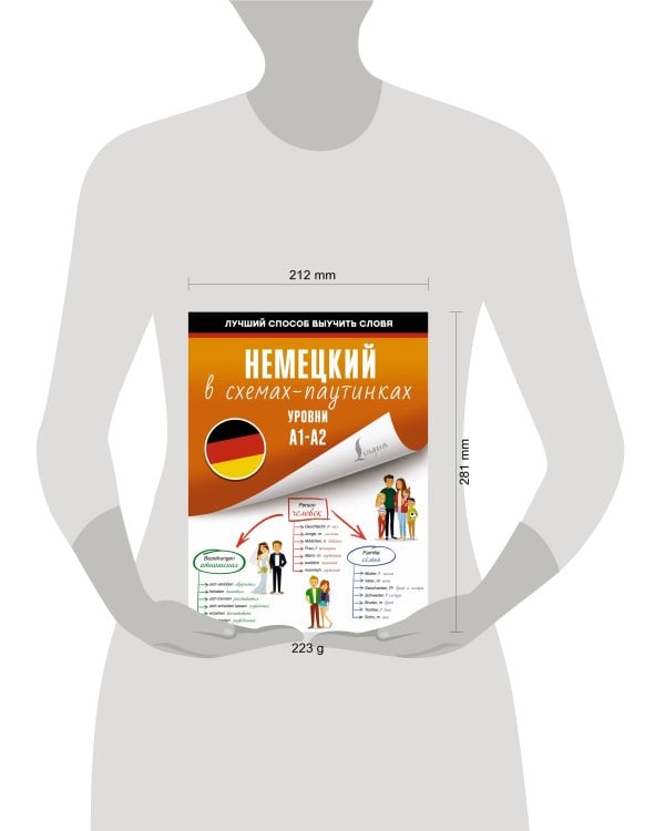Немецкий в схемах-паутинках. Уровни A1-A2
