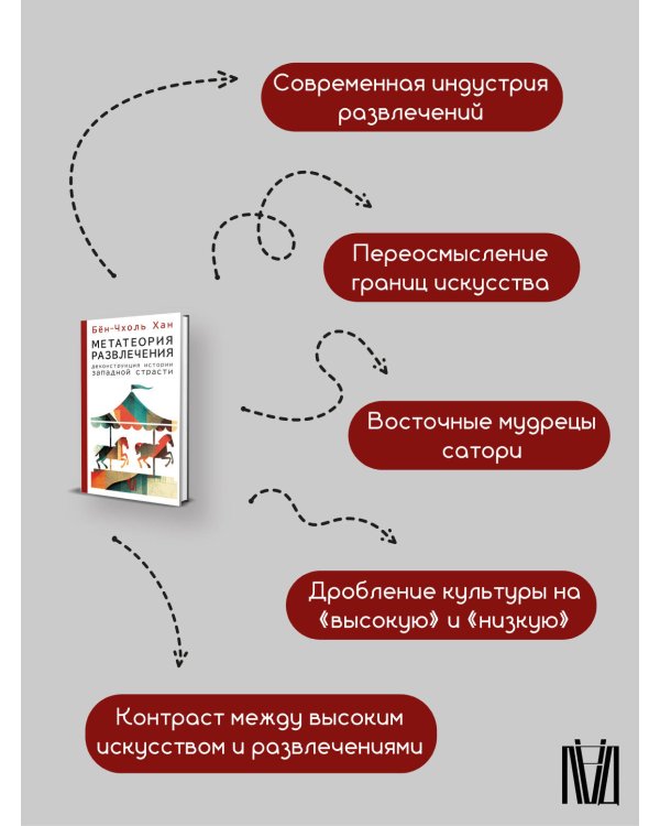 Метатеория развлечения. Деконструкция истории западной страсти