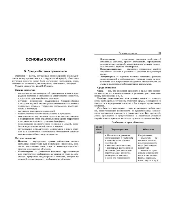 ОГЭ-2025. Биология