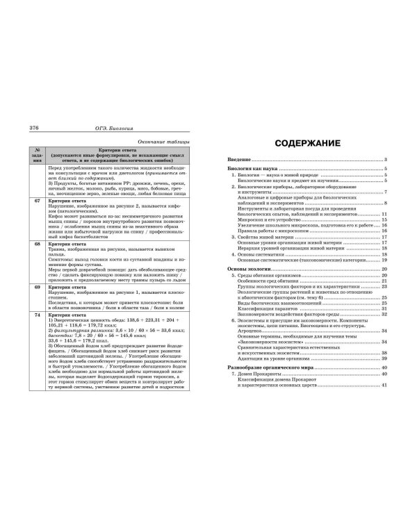 ОГЭ-2025. Биология