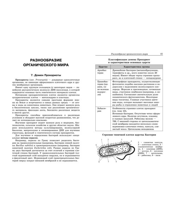 ОГЭ-2025. Биология