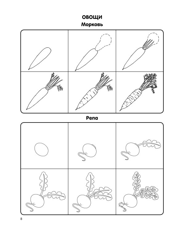 Как нарисовать 100 картинок для девочек: шаг за шагом