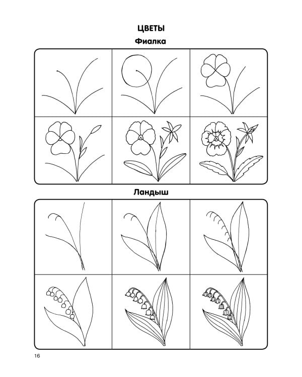 Как нарисовать 100 картинок для девочек: шаг за шагом