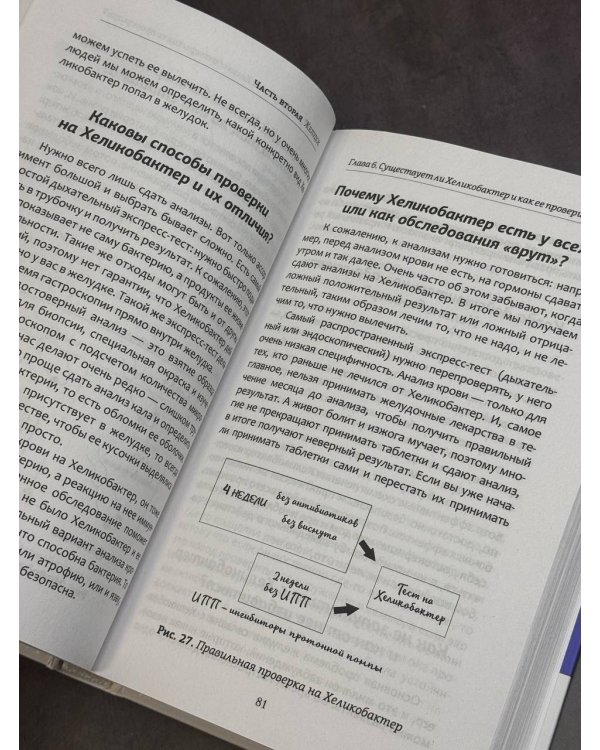 Гастро-книга: Пищеварение вдоль и поперек