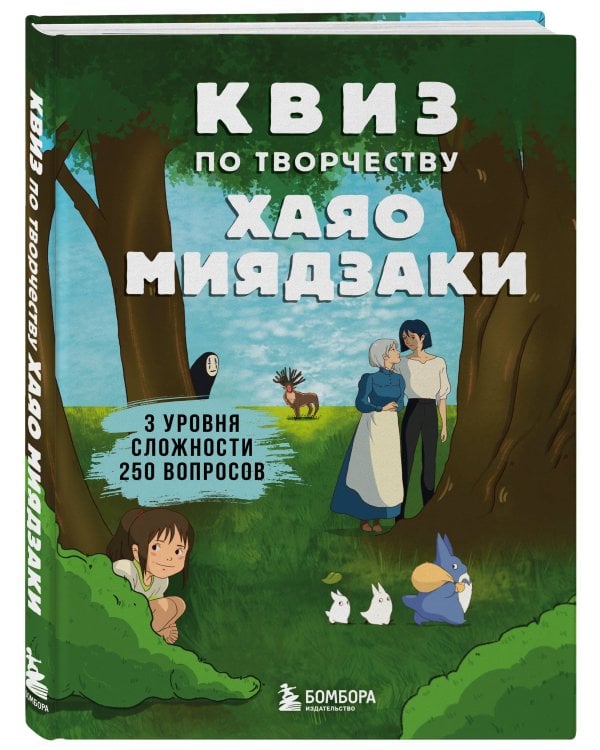 КВИЗ по творчеству Хаяо Миядзаки. 3 уровня сложности, 250 вопросов