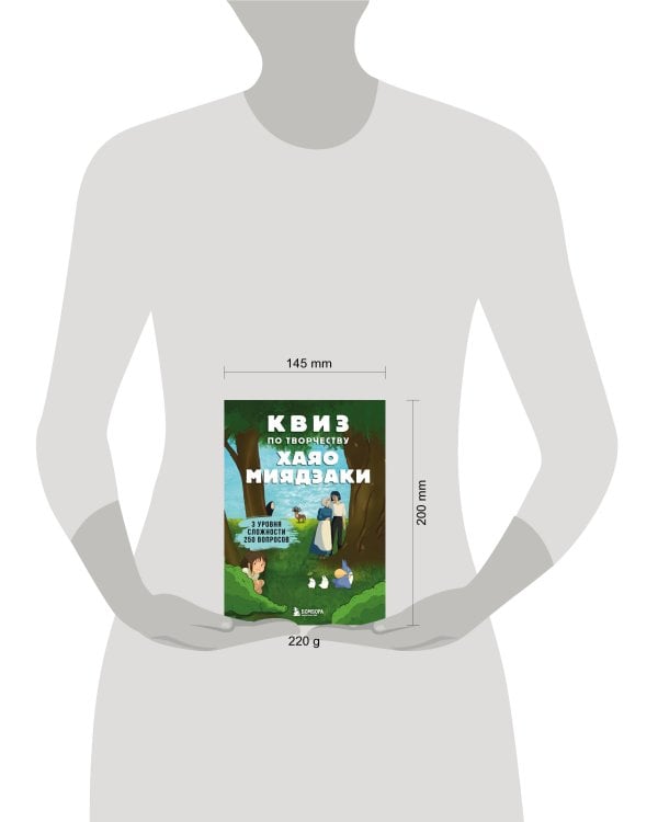 КВИЗ по творчеству Хаяо Миядзаки. 3 уровня сложности, 250 вопросов