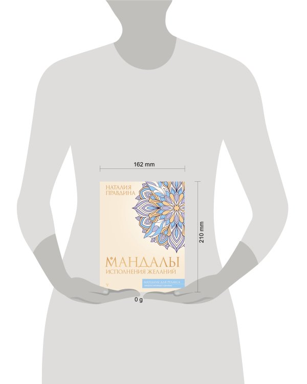 Мандалы исполнения желаний