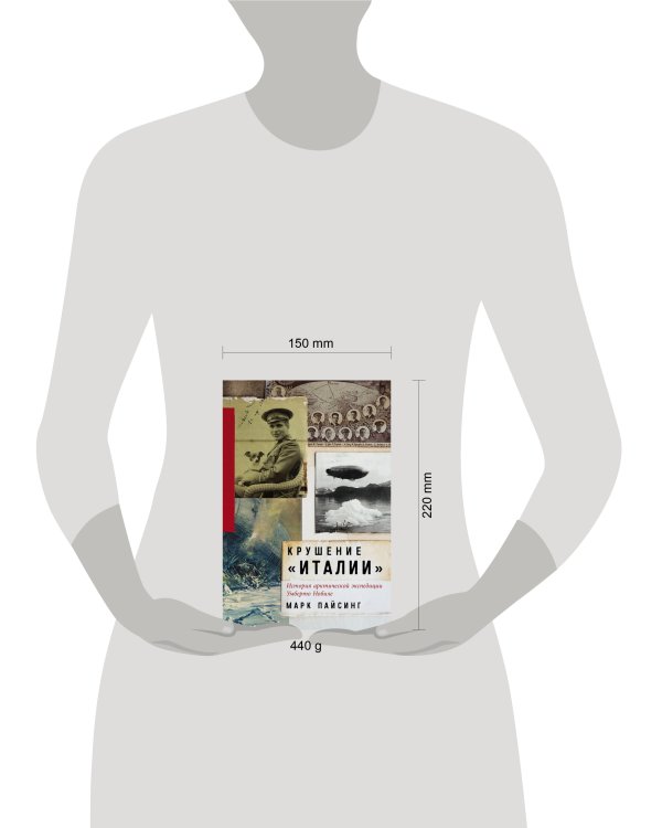 Крушение «Италии»: История арктической экспедиции Умберто Нобиле