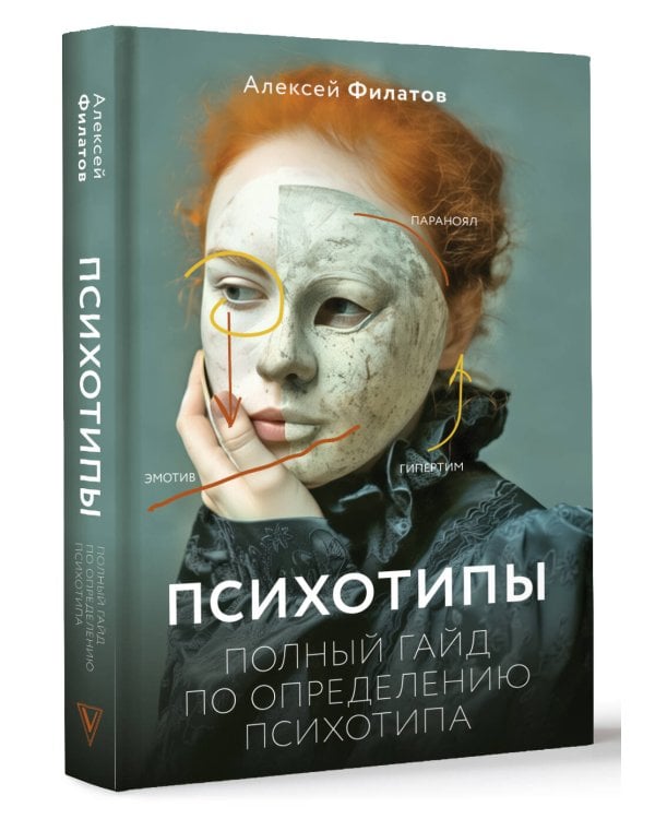 Психотипы. Полный гайд по определению психотипа
