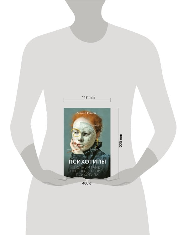 Психотипы. Полный гайд по определению психотипа