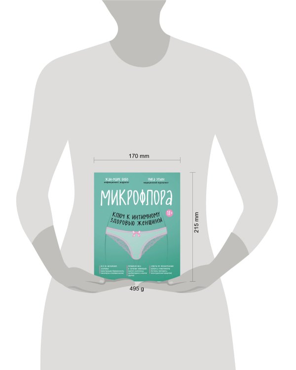 Микрофлора: ключ к интимному здоровью женщины